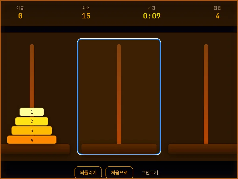 Tower of Hanoi