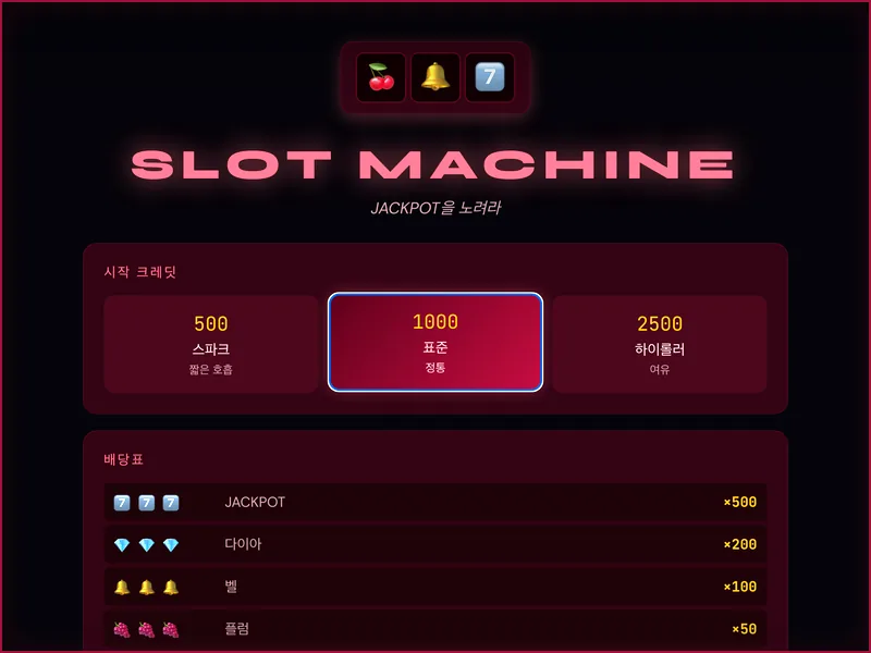 Slot Machine